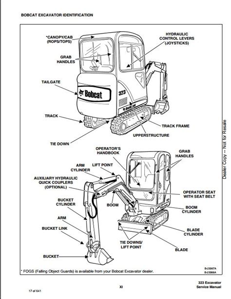 bobcat 323 mini excavator service manual|mini excavator size comparison chart.